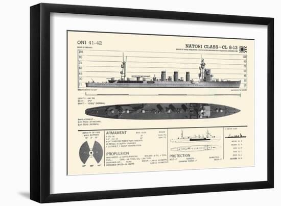 Natori Class-CL 8-13-null-Framed Art Print