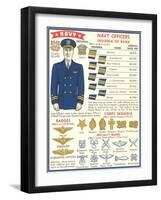 Naval Insignia Chart-null-Framed Art Print