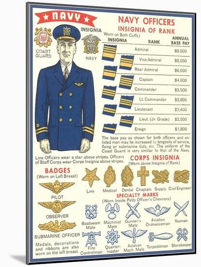 Naval Insignia Chart-null-Mounted Art Print