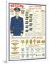 Naval Insignia Chart-null-Framed Premium Giclee Print