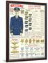 Naval Insignia Chart-null-Framed Premium Giclee Print