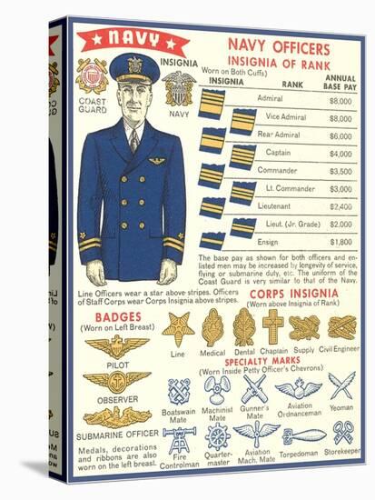 Naval Insignia Chart-null-Stretched Canvas
