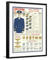 Naval Insignia Chart-null-Framed Art Print