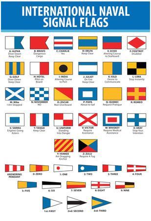 'Naval Signal Nautical Flags Transportation Print Poster' Prints ...