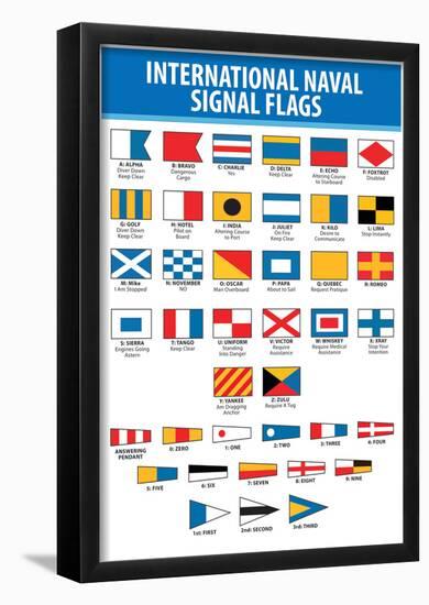 Naval Signal Nautical Flags Transportation Print Poster-null-Framed Poster