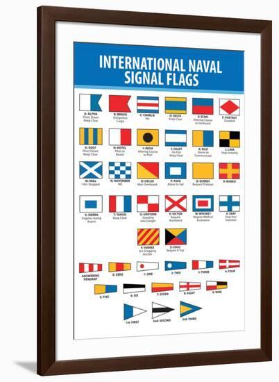 Naval Signal Nautical Flags Transportation-null-Framed Art Print