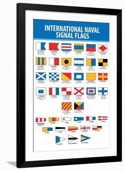 Naval Signal Nautical Flags Transportation-null-Framed Art Print