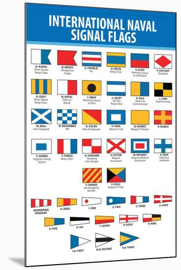 Naval Signal Nautical Flags Transportation-null-Mounted Art Print