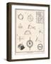 Navigation Instruments, 1777-null-Framed Giclee Print