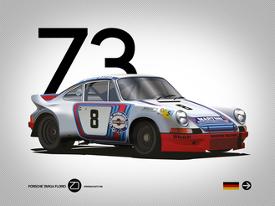 affordable porsche posters for
