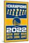 NBA Golden State Warriors - Champions 22-Trends International-Mounted Poster