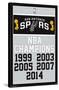 NBA San Antonio Spurs - Champions 17-Trends International-Stretched Canvas