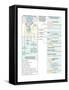 Nearsighted Eye (Myopia). Concave Lens, Ophthalmology, Health and Disease-Encyclopaedia Britannica-Framed Stretched Canvas