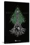 Netflix The Witcher Season 2 - Queen Leshy Green-Trends International-Stretched Canvas