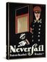 Neverfail-Vintage Apple Collection-Stretched Canvas