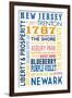 New Jersey - Typography-Lantern Press-Framed Art Print