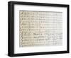 New World Symphony, Handwritten Score by Antonin Leopold Dvorak-null-Framed Giclee Print