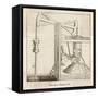 Newcomen's Steam Engine-null-Framed Stretched Canvas