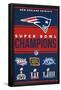 NFL New England Patriots - Champions 23-Trends International-Framed Poster