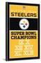 NFL Pittsburgh Steelers - Champions 13-Trends International-Stretched Canvas