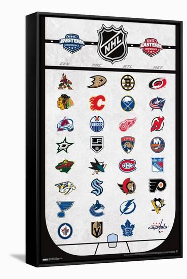 NHL League - Logos 22-Trends International-Framed Stretched Canvas