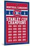 NHL Montreal Canadiens Champions 13-Trends International-Mounted Poster