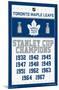 NHL Toronto Maple Leafs - Champions 16-Trends International-Mounted Poster