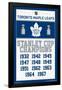 NHL Toronto Maple Leafs - Champions 16-Trends International-Framed Poster