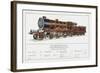 North British Railway Express Loco No 868-W.j. Stokoe-Framed Art Print