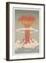 Nuclear Explosion-apartment-Framed Art Print