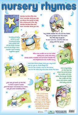 Nursery Rhyme Posters At Allposters Nursery Rhymes