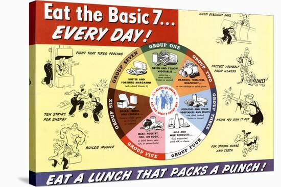 Nutritional Chart Pyramid Eat the Basic 7 WWII War Propaganda Art Print Poster-null-Stretched Canvas