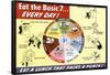 Nutritional Chart Pyramid Eat the Basic 7 WWII War Propaganda Art Print Poster-null-Framed Poster