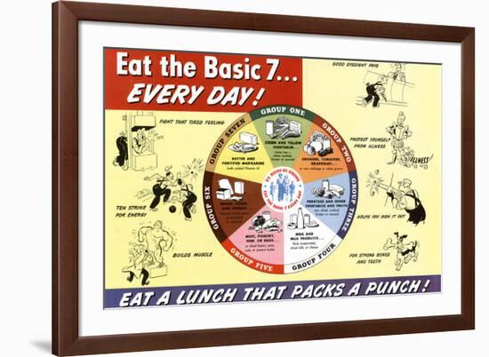 Nutritional Chart Pyramid Eat the Basic 7 WWII War Propaganda-null-Framed Art Print