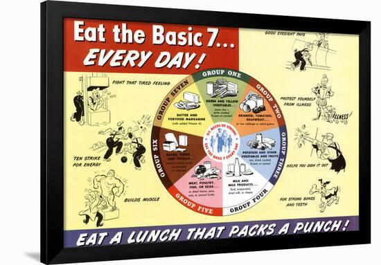 Nutritional Chart Pyramid Eat the Basic 7 WWII War Propaganda-null-Framed Art Print