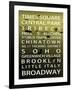 NYC Signs - New York Districts - Manhattan, New York City, USA-Philippe Hugonnard-Framed Art Print