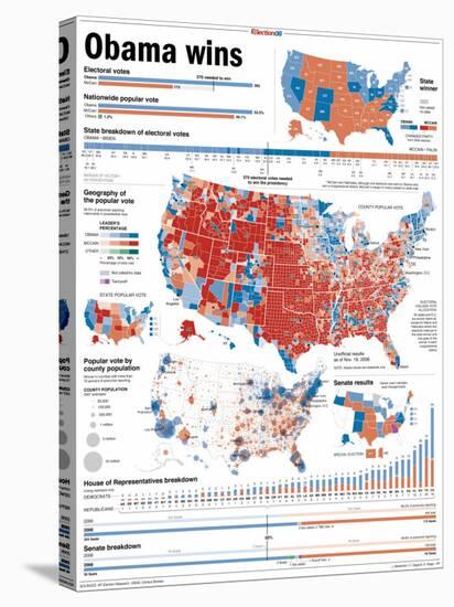 Obama Victory, Presidential Election 2008 Results by State and County-null-Stretched Canvas