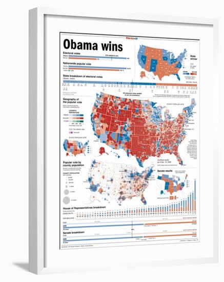 Obama Victory, Presidential Election 2008 Results by State and County-null-Framed Photographic Print