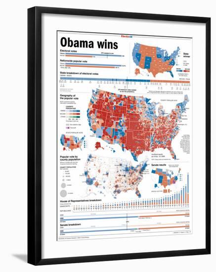 Obama Victory, Presidential Election 2008 Results by State and County-null-Framed Photographic Print