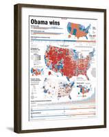 Obama Victory, Presidential Election 2008 Results by State and County-null-Framed Photographic Print