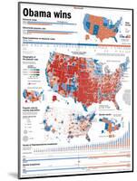 Obama Victory, Presidential Election 2008 Results by State and County-null-Mounted Photographic Print