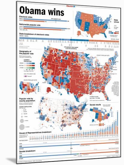 Obama Victory, Presidential Election 2008 Results by State and County-null-Mounted Photographic Print