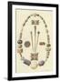 Objects from the Ancient Settlement of Dorestad, Netherlands-Willem II Steelink-Framed Giclee Print