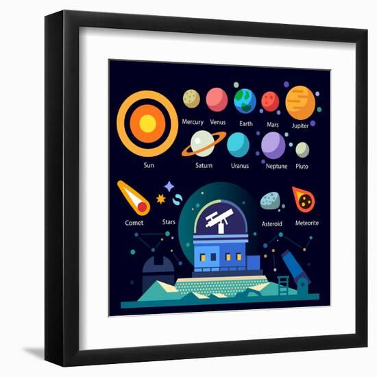 Observatory, Solar System: All Planets and Moons, the Sun, Stars, Comets, Meteor, Constellation. Ve-Beresnev-Framed Art Print