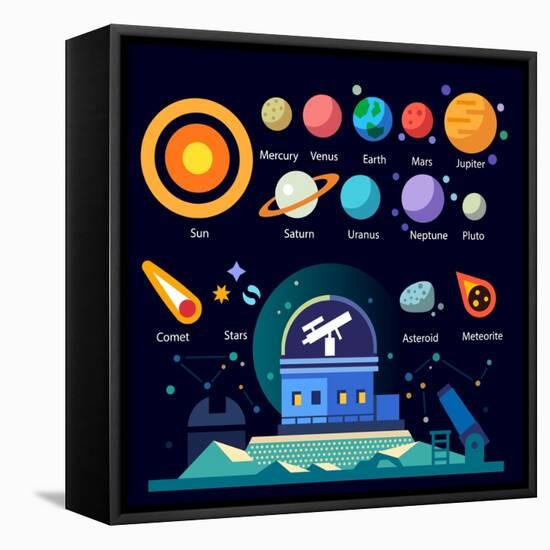 Observatory, Solar System: All Planets and Moons, the Sun, Stars, Comets, Meteor, Constellation. Ve-Beresnev-Framed Stretched Canvas