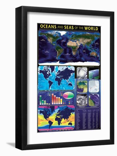 Oceans & Seas-null-Framed Art Print