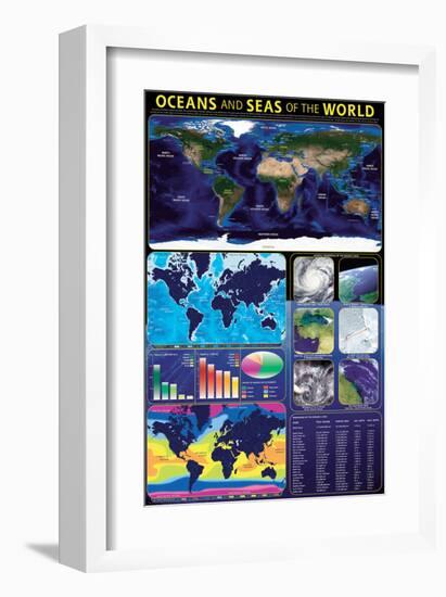 Oceans & Seas-null-Framed Art Print
