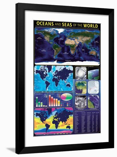 Oceans & Seas-null-Framed Art Print