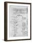 Olive Branch Petition, 1775-null-Framed Giclee Print