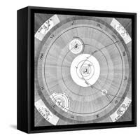 Orbit of a Comet-Science, Industry and Business Library-Framed Stretched Canvas